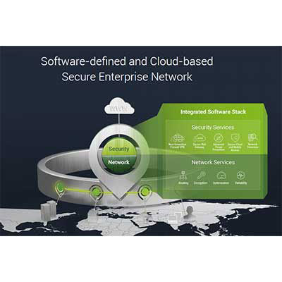 2017年最酷的軟件定義網(wǎng)絡技術