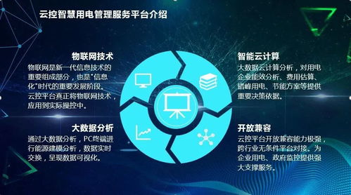 智慧用電，開啟人生新篇章——加入裕茂優物聯網項目的機遇